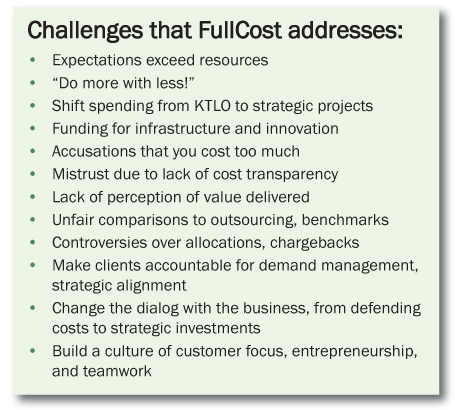 Challenges Addressed by FullCost
